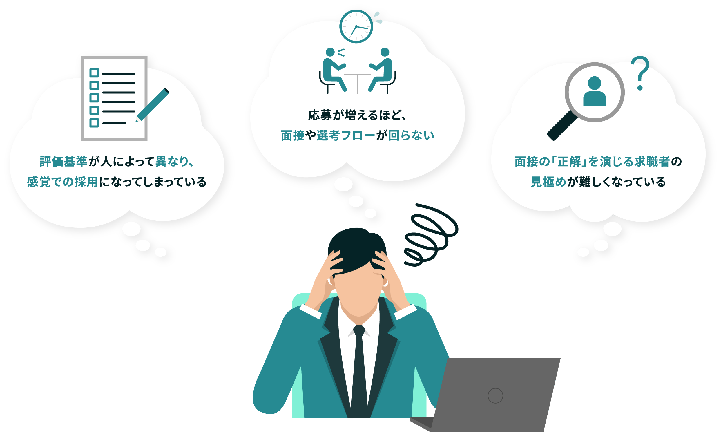 評価基準が人によって異なり、感覚での採用になってしまっている。応募が増えるほど、面接や選考フローが回らない。面接の「正解」を演じる求職者の見極めが難しくなっている。